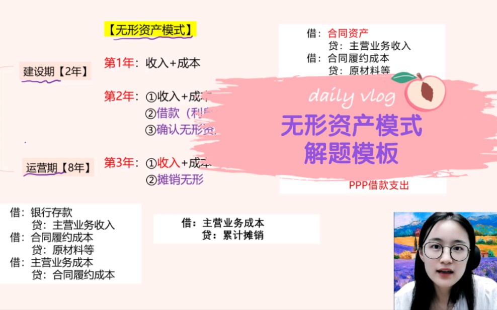 华设集团（603018）2025年半年度管理层讨论与分析